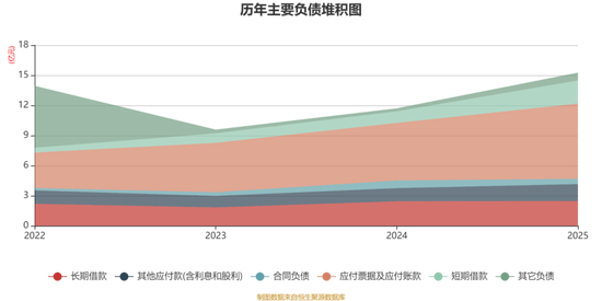 创想三维：再度冲刺港股IPO 深耕消费级3D打印 拟募资加码研发与海外运营