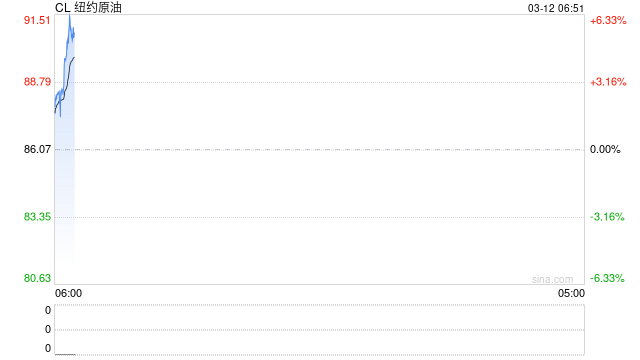 一艘泰国货船 在霍尔木兹海峡遭袭起火