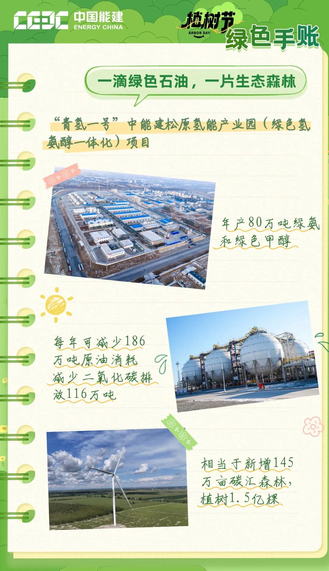 每一页，都是写给未来的情书