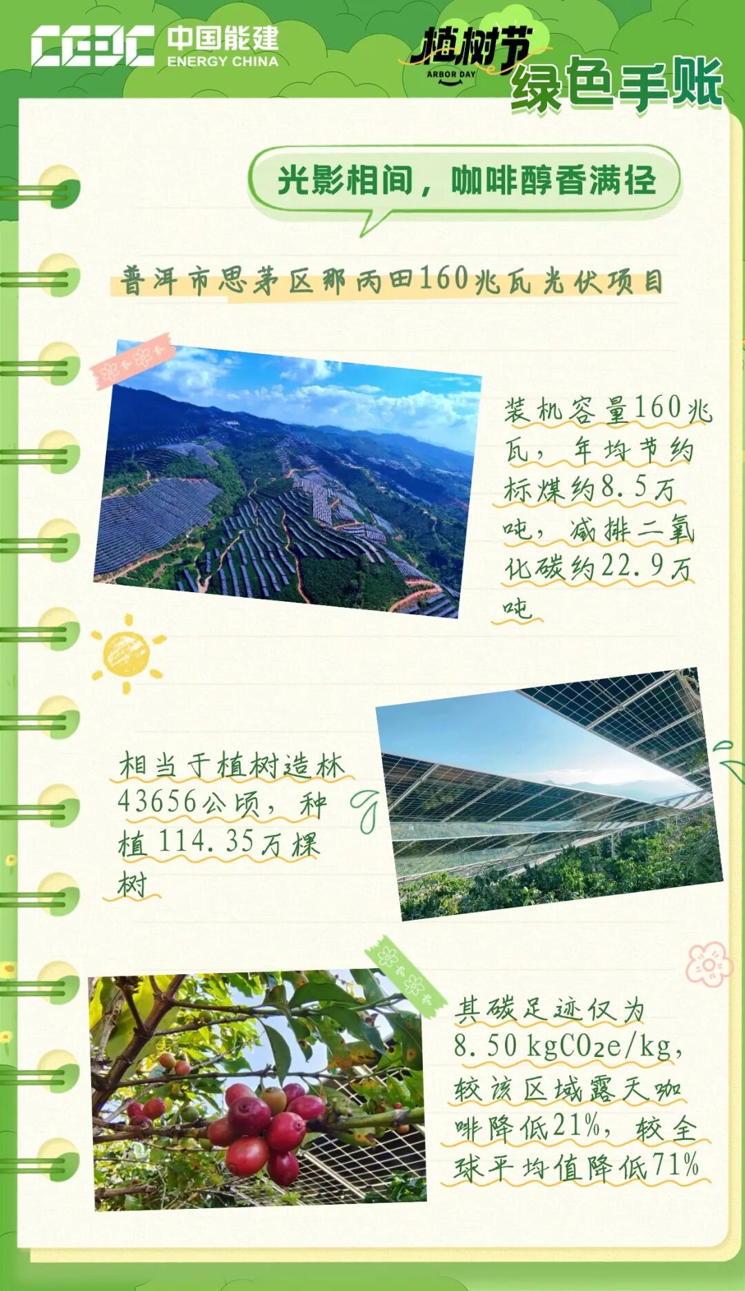 每一页，都是写给未来的情书