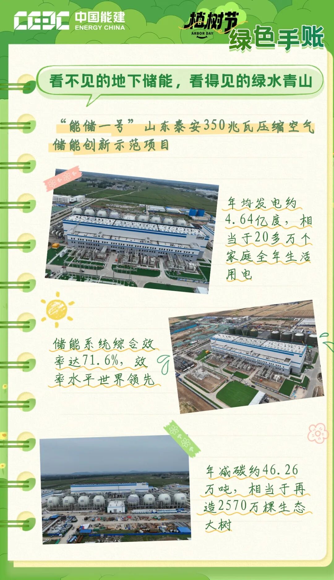 每一页，都是写给未来的情书