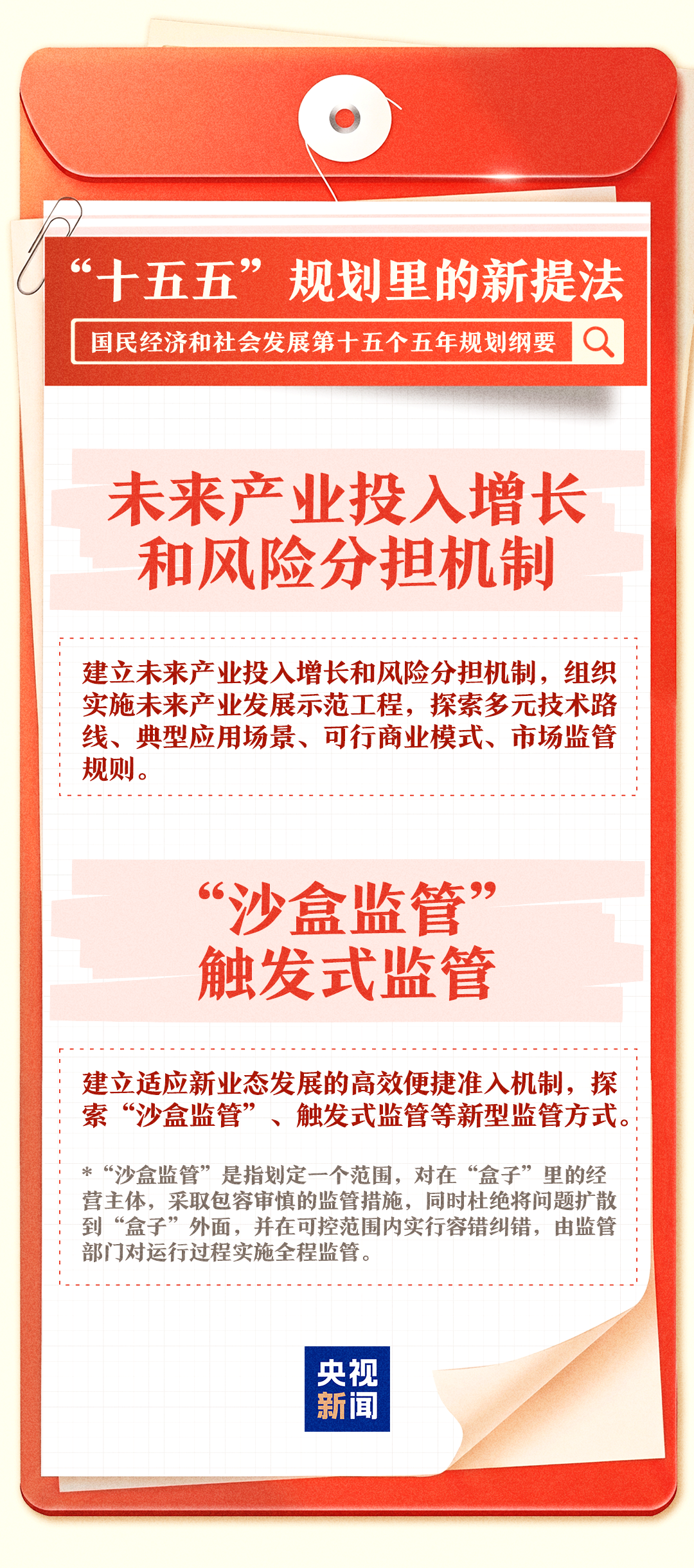 “十五五”规划纲要里的这些新提法，一组图了解→