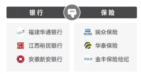 2026年315金融投诉红黑榜出炉：江西裕民银行登上黑榜