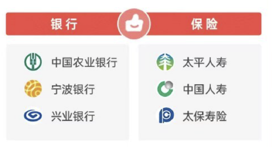 2026年315金融投诉红黑榜出炉：太平人寿登上红榜