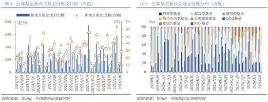 银河策略:“十五五”定调 A股韧性体现在哪些板块?