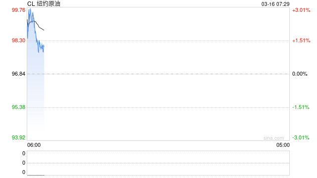 刚刚，以军袭击伊朗200多个目标！伊朗称摧毁美军基地超80%重要设施！霍尔木兹海峡大消息→