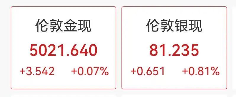 油价急跌失守100美元，黄金深V反弹