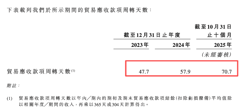 IPO雷达| 京新药业冲击“A+H”，销售投入远大于研发