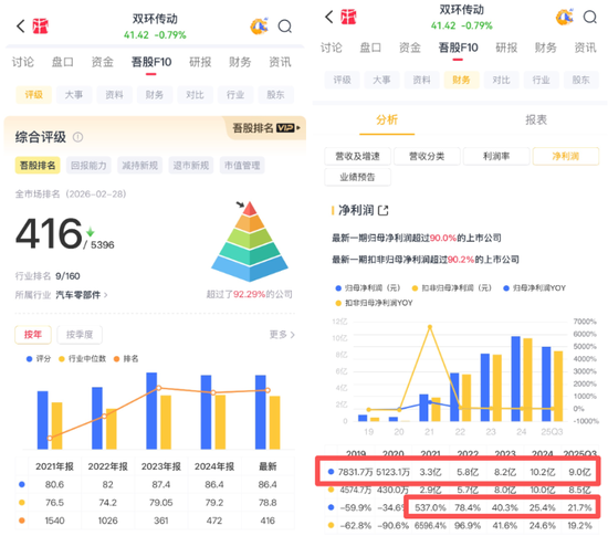 春晚秀本领，资金不买账？人形机器人：告别想象力，拥抱兑现力，机构正悄然押注！