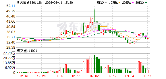 世纪恒通：公司主要为客户提供数据标注等服务