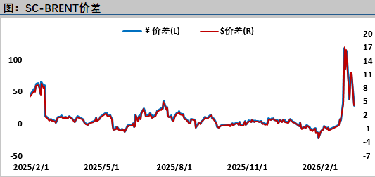 油价大跌!市场聚焦于霍尔木兹海峡通航情况,布伦特失守100关口