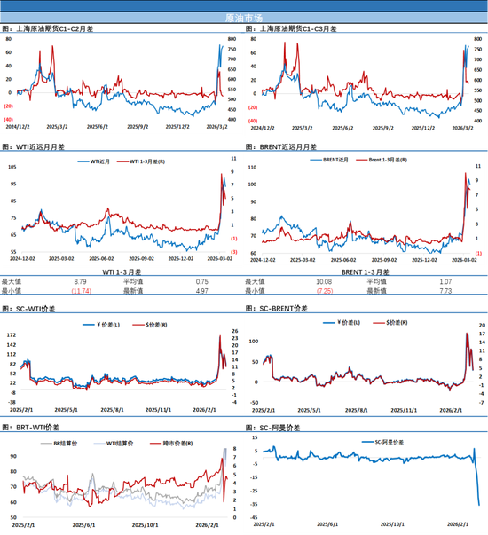 油价大跌!市场聚焦于霍尔木兹海峡通航情况,布伦特失守100关口