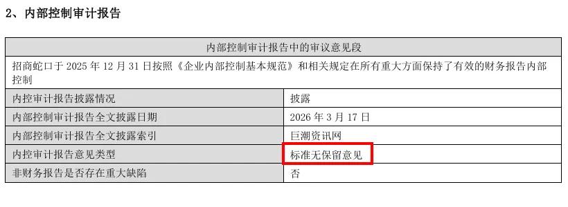 刚刚，德勤首份A股2025年度审计报告出炉！毕马威再签2份A股审计报告！