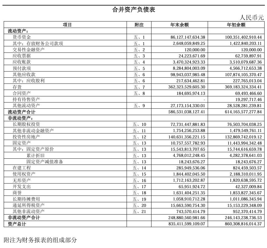 刚刚，德勤首份A股2025年度审计报告出炉！毕马威再签2份A股审计报告！