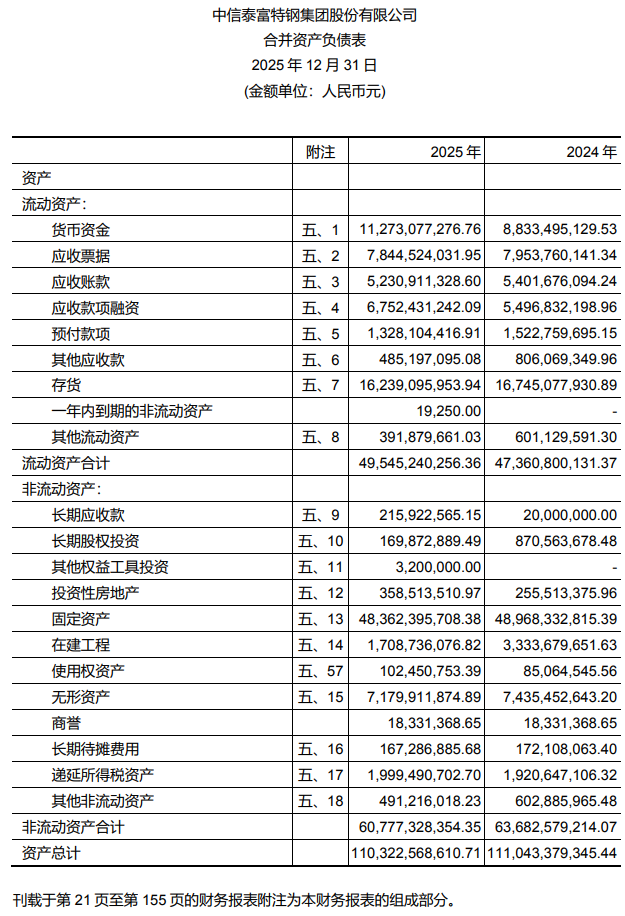 刚刚，德勤首份A股2025年度审计报告出炉！毕马威再签2份A股审计报告！