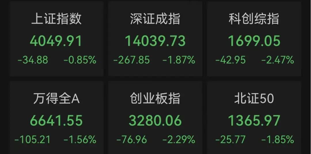 市场突变！发生了什么？