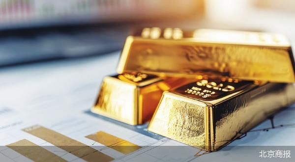 银行集体收缩黄金业务风控防线