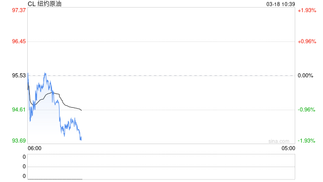 事关霍尔木兹！美伊双方最新发声 伊议长称不会恢复到战前状态