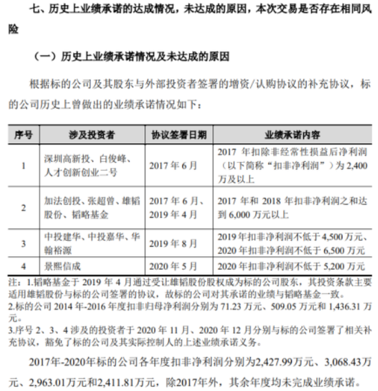 十八年扣非亏损魔咒未解，华升股份跨界押注算力赛道