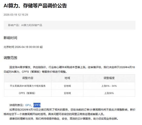 算力产业链，再次爆发