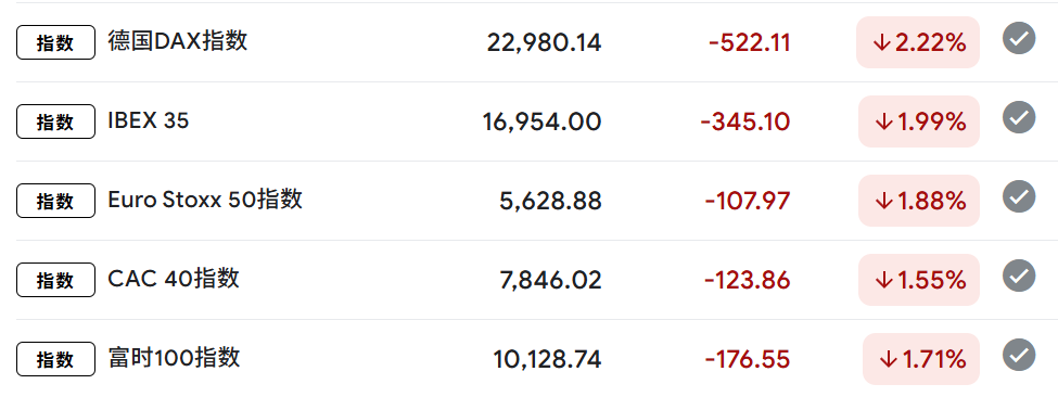 暴涨，跳水！霍尔木兹，突传大消息！