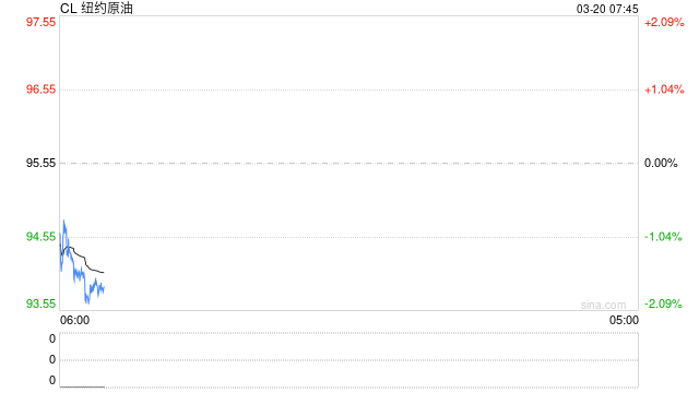 内塔尼亚胡：以方将“暂停”空袭伊朗能源设施