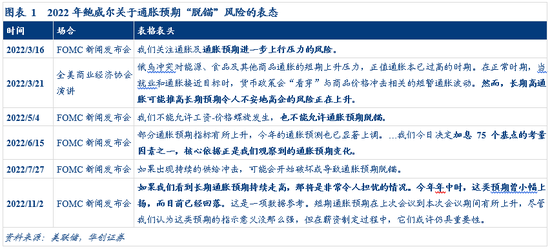 张瑜：“Be More” or “Not to Be”