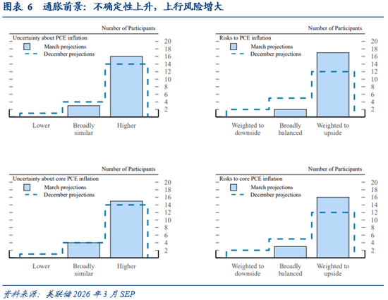 张瑜：“Be More” or “Not to Be”