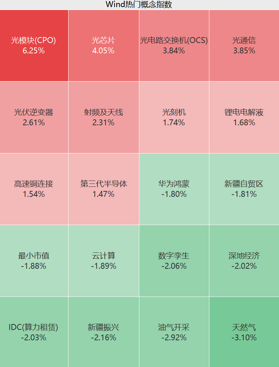 刚刚，又见证历史！利好突袭，直线爆拉！