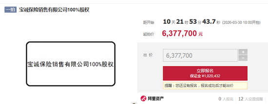 三家保险中介股权将拍卖 行业洗牌持续