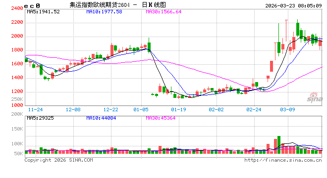 伊朗阐述霍尔木兹海峡通行原则