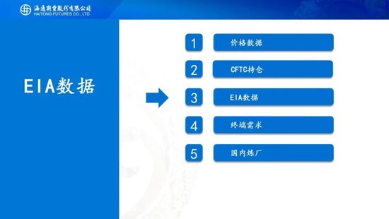 原油周报：战事愈演愈烈，油价或被快速推高
