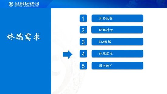 原油周报：战事愈演愈烈，油价或被快速推高