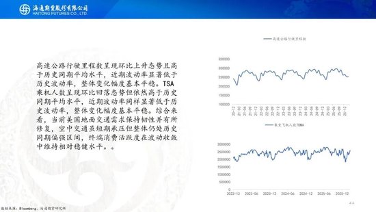 原油周报：战事愈演愈烈，油价或被快速推高