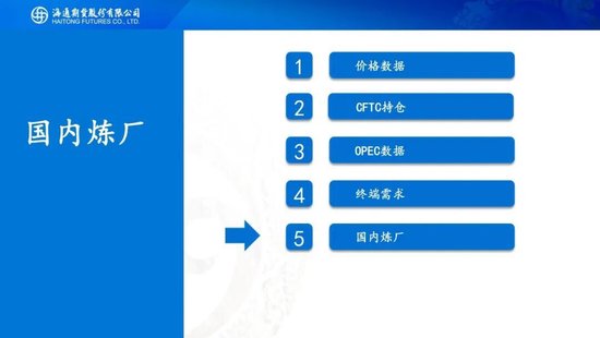 原油周报：战事愈演愈烈，油价或被快速推高