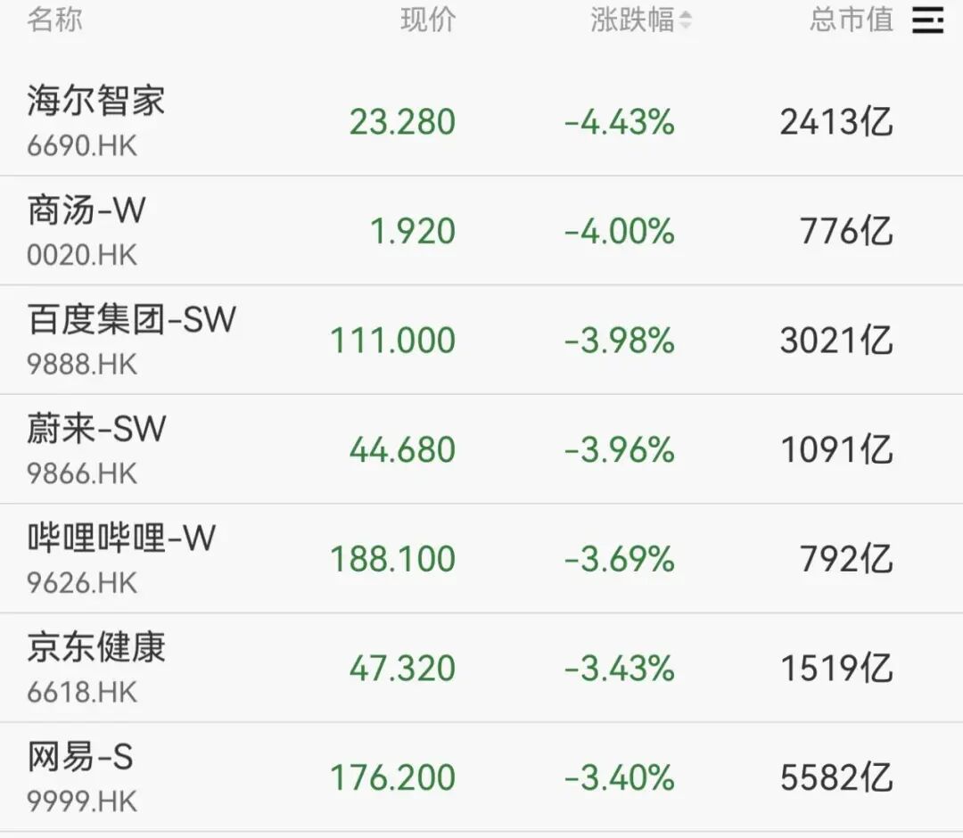 逆市拉升!600758,一分钟涨停!104万手封板