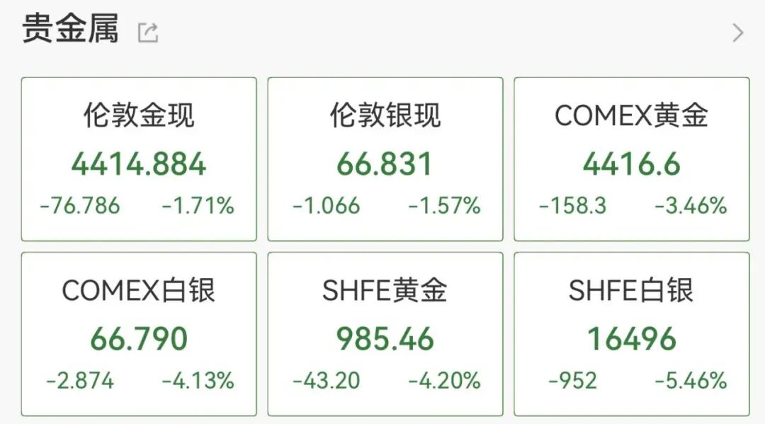 逆市拉升!600758,一分钟涨停!104万手封板
