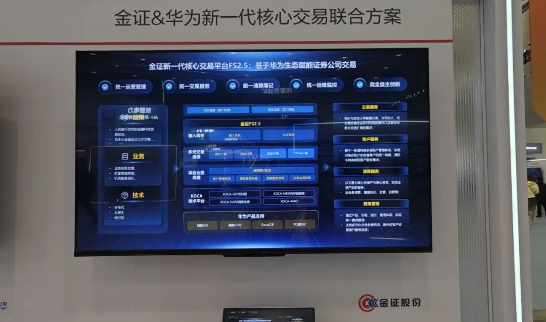 金证受邀出席华为中国合作伙伴大会2026,双方合作再升级