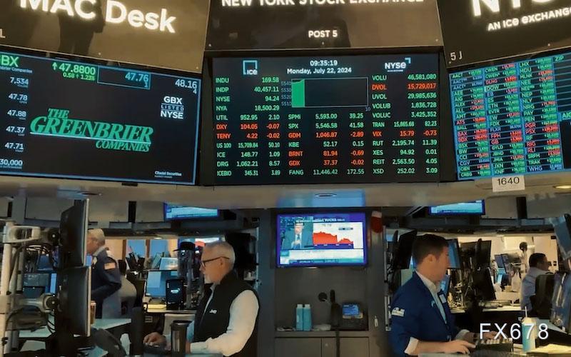 东京到首尔，原油到美债！美伊冲突升级引爆全球资产“连环炸”