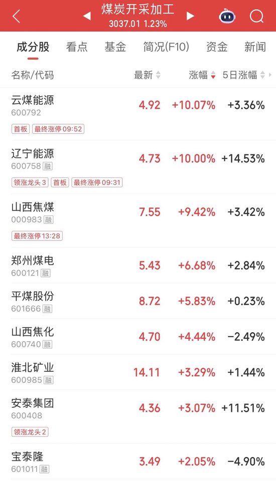 亚太股市，集体大跌！发生了什么？