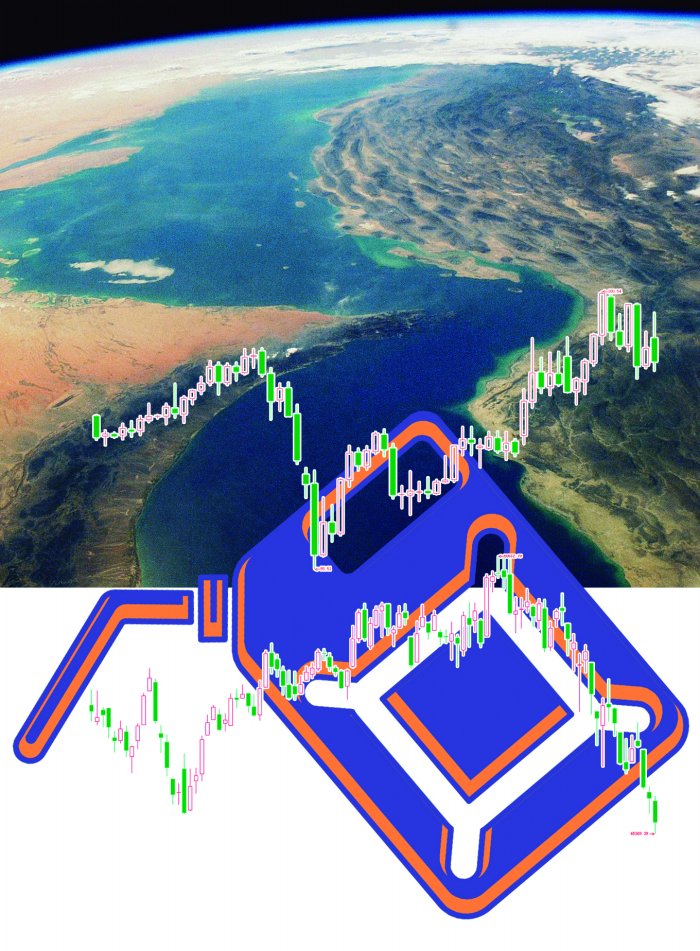 中东局势左右风险偏好 市场寻觅定价新锚点