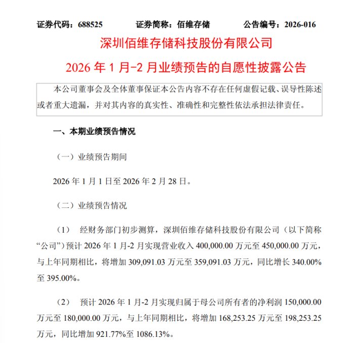 佰维存储：存储行业供不应求 1-2月收入预增超300%