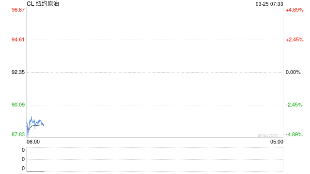 特朗普称伊朗同意“永不拥有核武器”