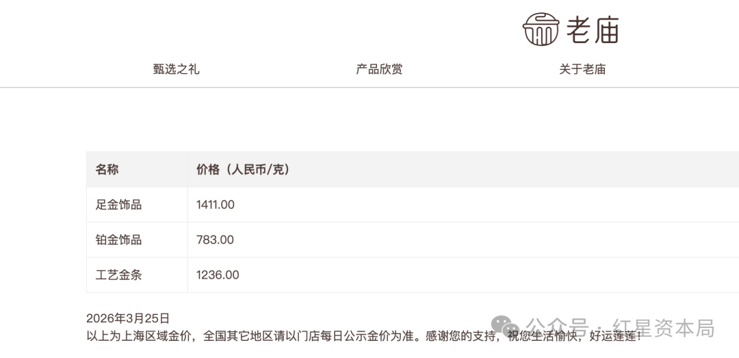 金饰价一夜大涨66元/克！黄金刚创43年最大单周跌幅，多家银行提示风险