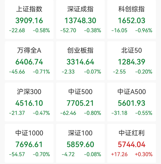 9连板大牛股公告：短期涨幅严重脱离基本面