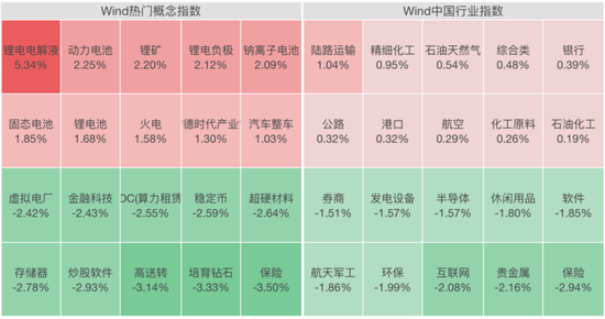 9连板大牛股公告：短期涨幅严重脱离基本面
