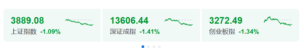 全线跳水!刚刚,伊朗发动攻击