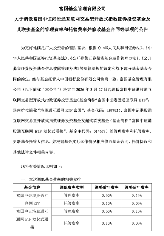 800亿“巨无霸”降费:港股通互联网ETF富国费率降至0.15%,每年让利或超3.34亿