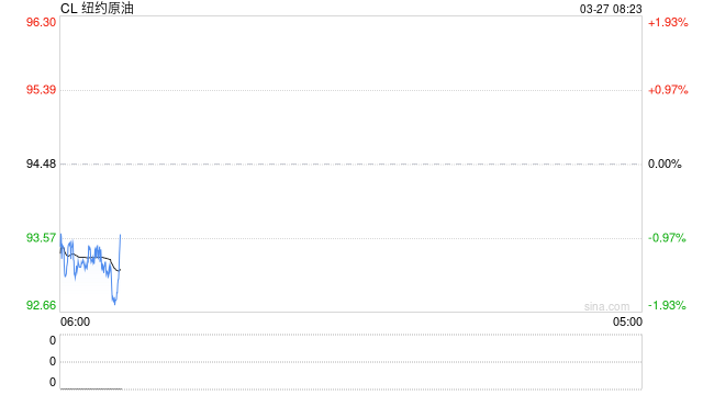 美国务卿称与伊朗谈判已取得进展