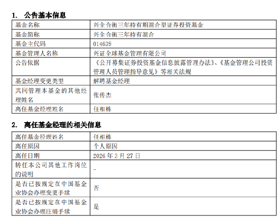 官宣！任相栋离任兴全合泰、兴全合衡基金经理